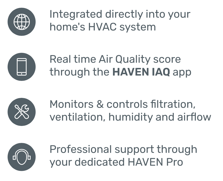 haven-benefits-1-1